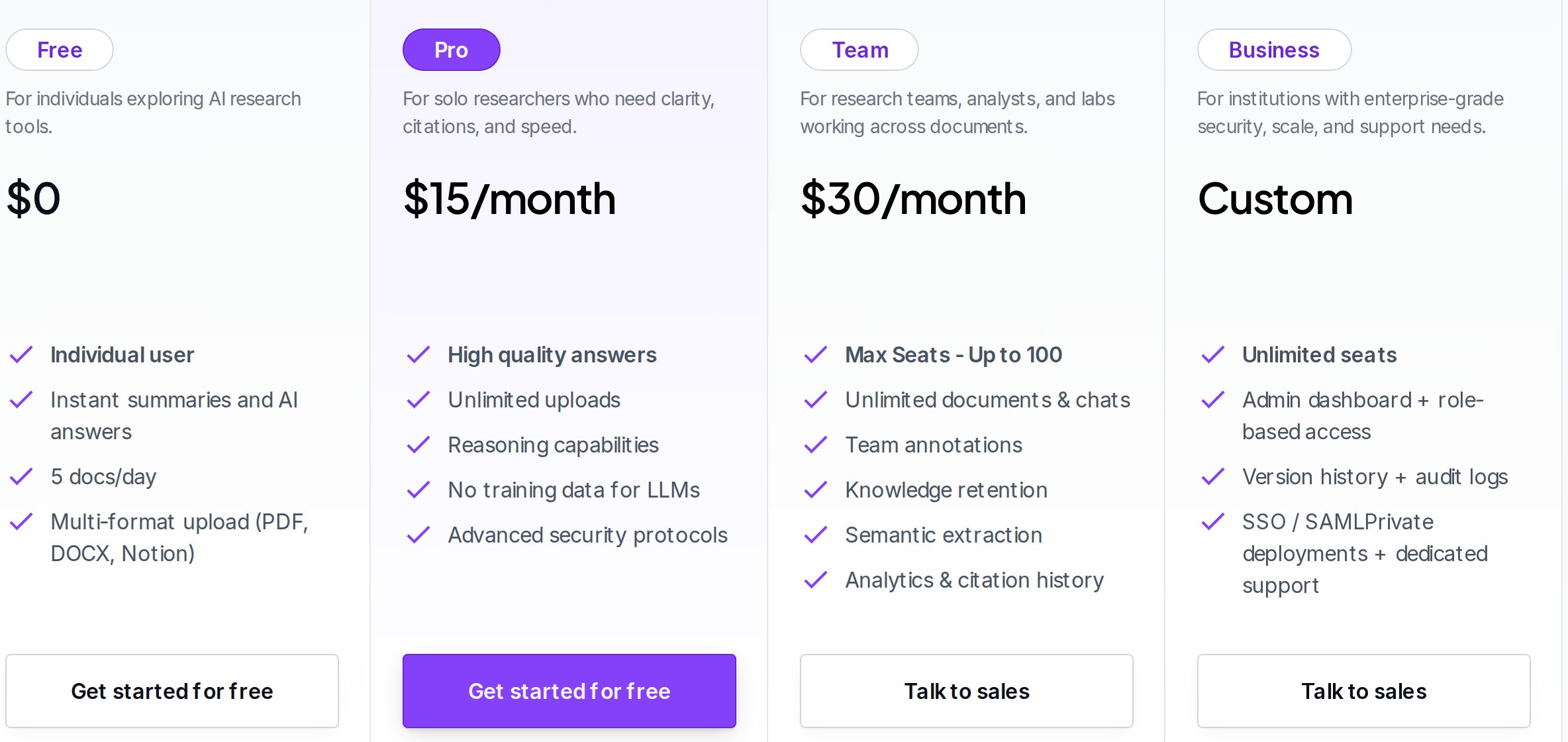 Sharly AI pricing plans - Free, Pro, Team, and Business