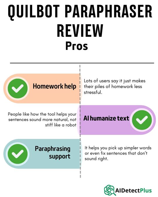 Infographic showing the best 3 QuilBot Paraphraser pros.